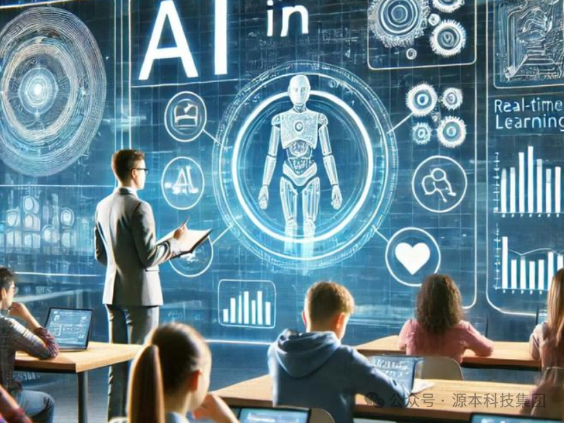 艾弗森贝博ballbet官网科技-本科生掌握大数据、云原生、AI-竞赛保研求职的“超车秘籍”来了！